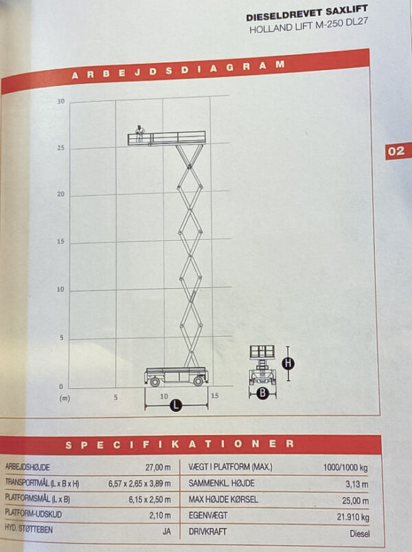 Sakselift Holland M-250DL27 - Bilde 2